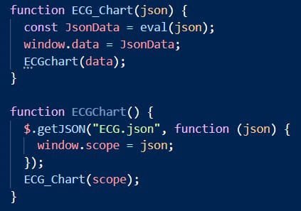Python programming