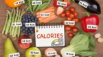 Calories Calculator WordPress Plugin for Meals based on Macronutrients Thumbnail